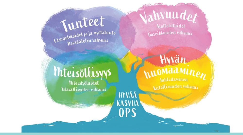 Erityisluokanopettaja - Kauniaisten kaupunki